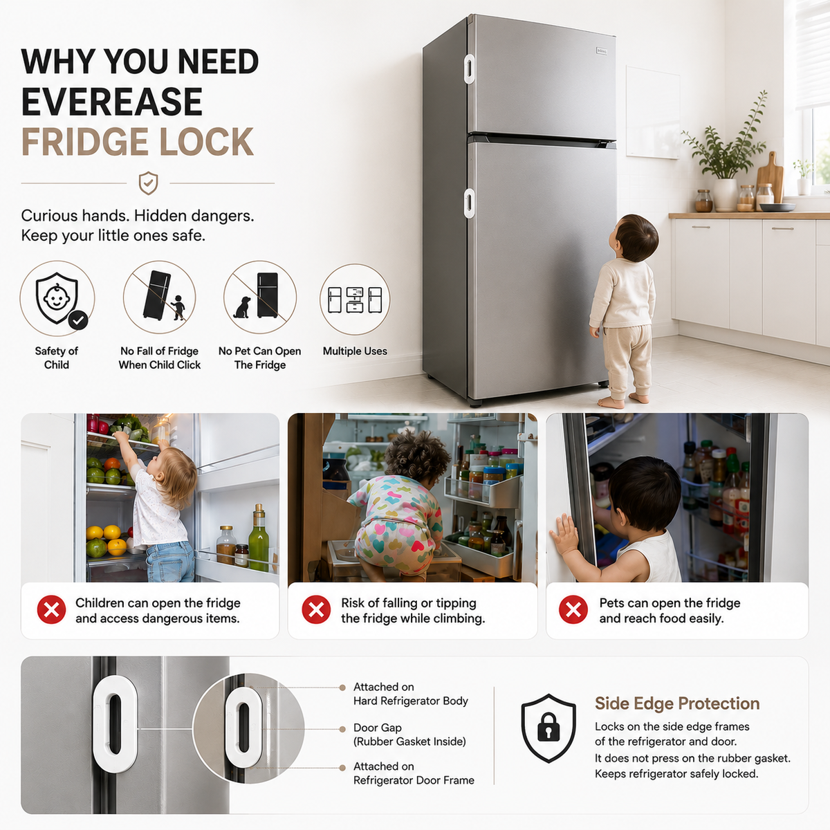 Fridge Safety Lock -