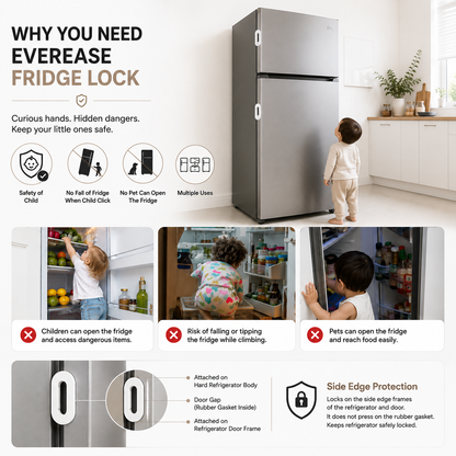 Fridge Safety Lock -