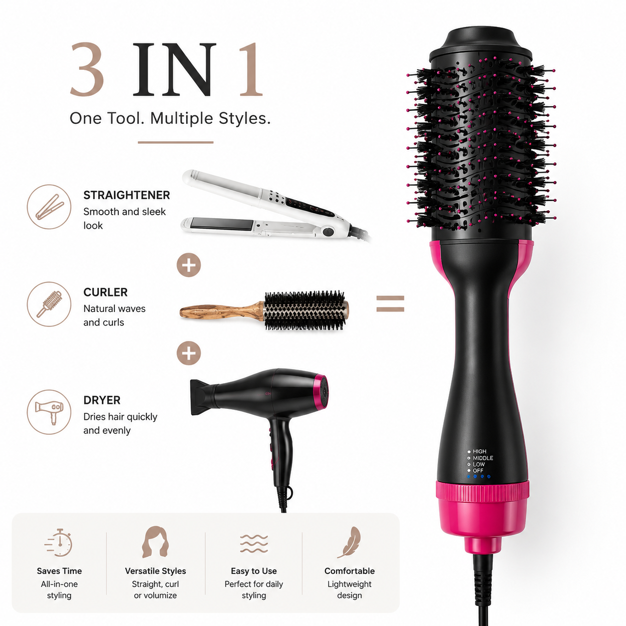 3 in 1 One-Step Hot Air Brush