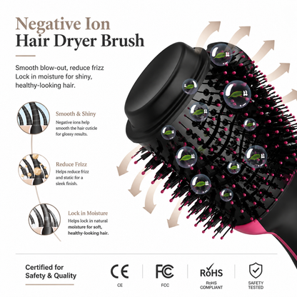 3 in 1 One-Step Hot Air Brush