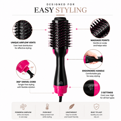 3 in 1 One-Step Hot Air Brush