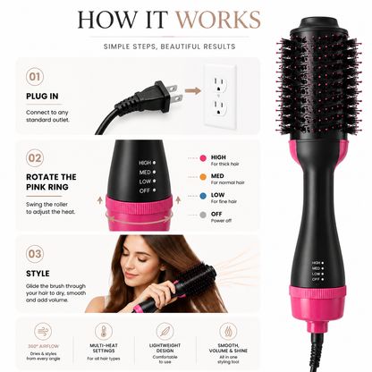 3 in 1 One-Step Hot Air Brush