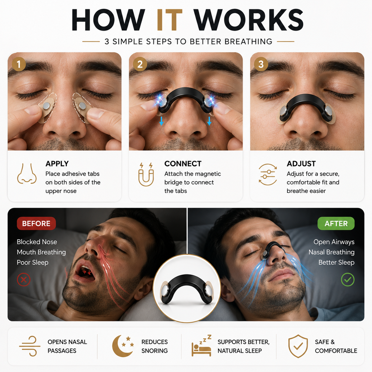 Magnetic Nasal Breathing Dilator Kit