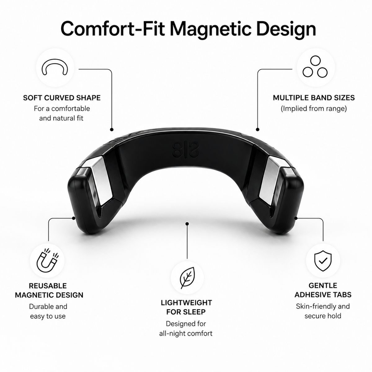 Magnetic Nasal Breathing Dilator Kit