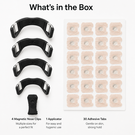 Magnetic Nasal Breathing Dilator Kit