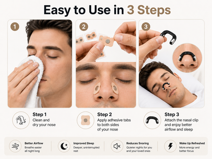 Magnetic Nasal Breathing Dilator Kit