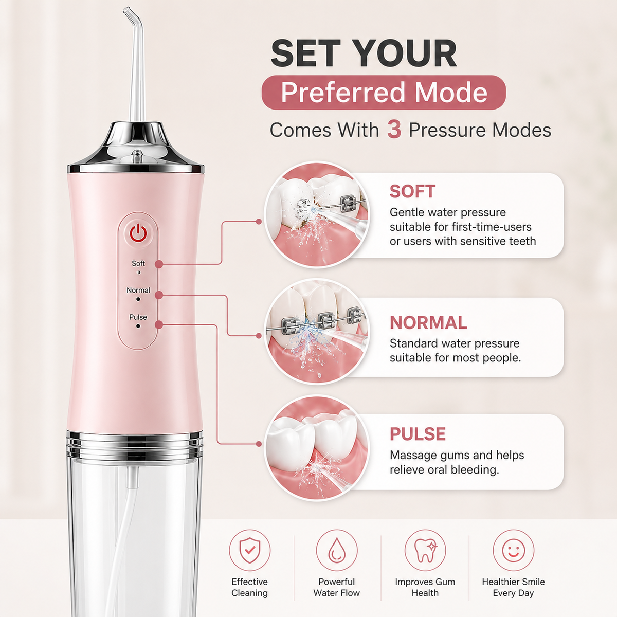 Portable Oral Irrigator