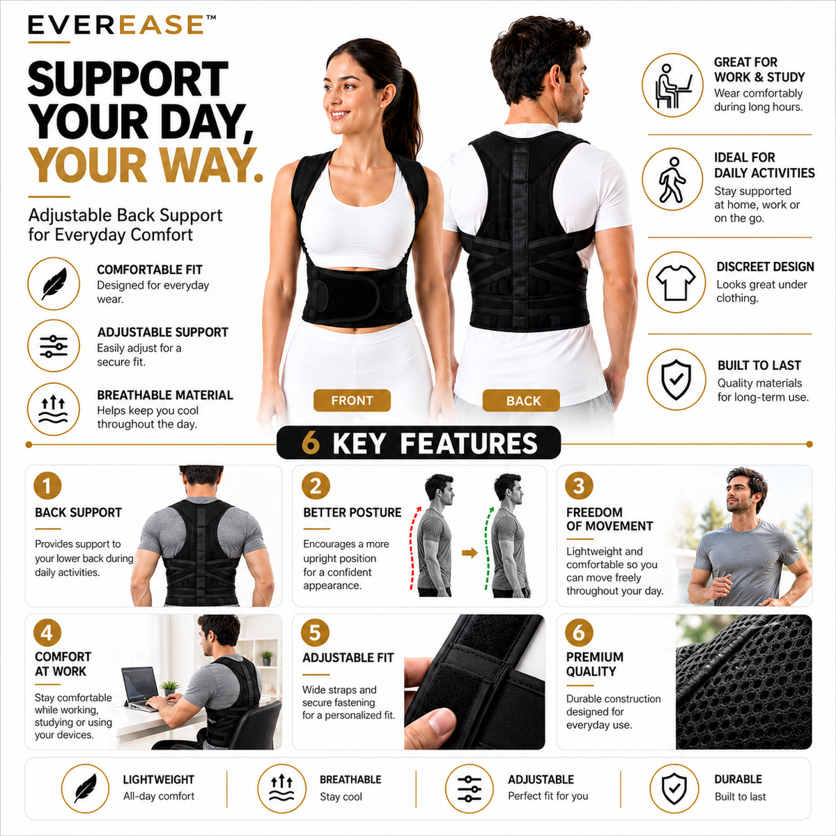 An infographic for EverEase back support braces, showing a person from the back wearing the product, with front and back views, feature icons, and text detailing comfort, adjustability, and use cases.