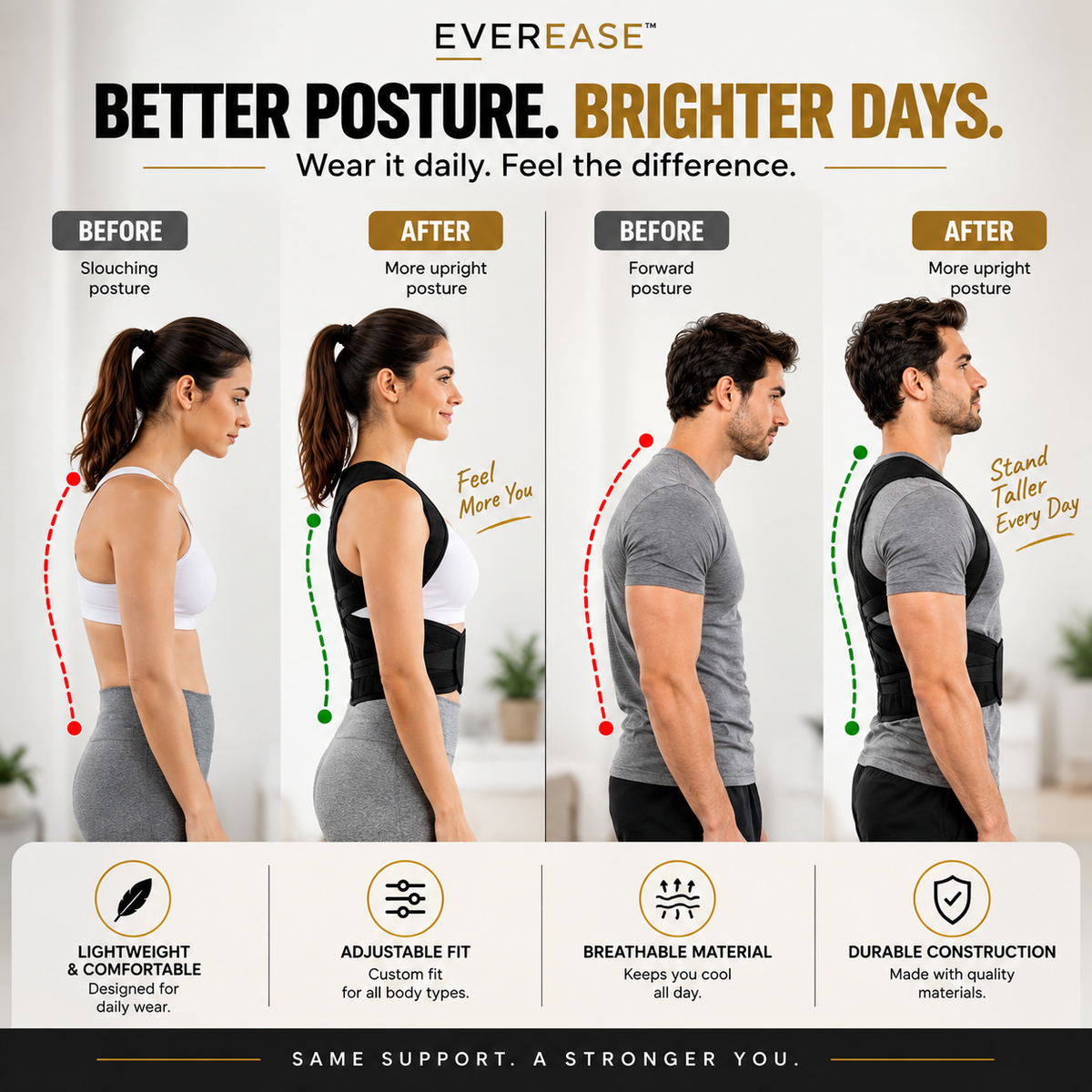 An infographic-style promotional image for an EverEase posture corrector. It shows four side-profile views of two models wearing the product, with before/after posture comparisons and feature callouts at the bottom.
