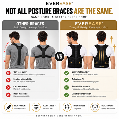 A promotional comparison graphic for EverEase posture braces, showing two side-by-side back views of a man wearing the brace. The left panel, labeled 'Other Braces,' uses red checkmarks and icons to list drawbacks like bulkiness and limited adjustability.